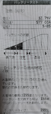 質問の画像