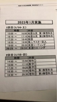 Amazon.co.jp: 東進 模試 本番レベル模試 物理 化学 生物 地学