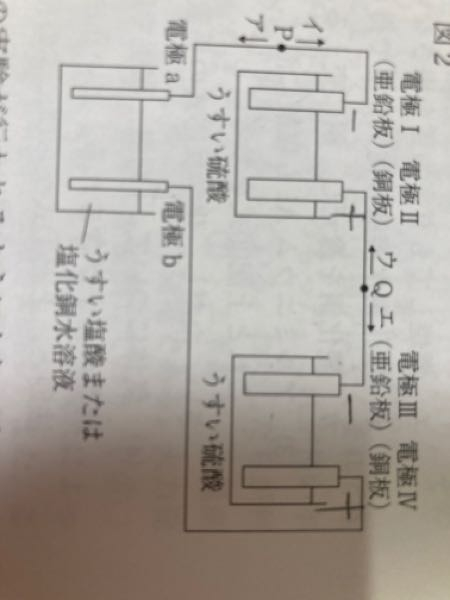 分子量243のガスを容積1l 210 ガスも同じ温度になるとする に230t Yahoo 知恵袋
