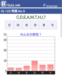 激ムズなぞなぞ このクイズ あなたに解けますか 500枚 Yahoo 知恵袋