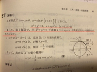 Z会 理系数学難問51 Z会 難関大対策 理系数学難問51 | Z会出版編集部, Z会出版編集部