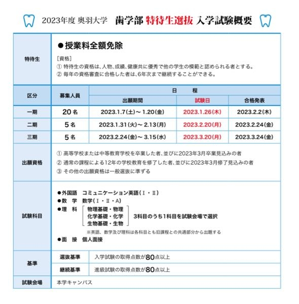 奥羽大学の募集要項には下の画像のように選抜基準として「取得点数が... - Yahoo!知恵袋