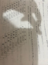 学校の宿題の新聞に 幼稚園の先生についてのクイズを出したいんですが教えて Yahoo 知恵袋