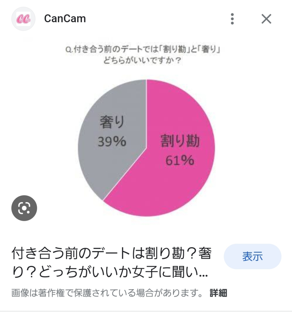 女好きな男子の特徴は何ですか 高校生の場合 Yahoo 知恵袋