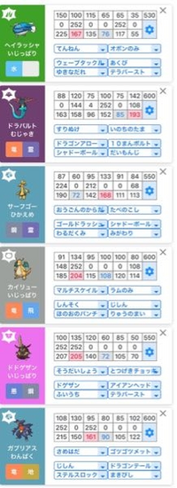 ポケモンのパーティ判定をしてくれるサイト この間 手持ちのポケモンを入力す Yahoo 知恵袋