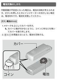 ホンダN-BOXのスマートキーの電池交換ですが、誰がやっても多少
