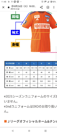サッカーアルビレックス新潟のユニフォームサイズについてユニフォーム