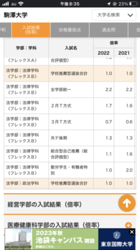 駒澤大学/法学部/法律学科/〈フレックスB〉3月T方式はなぜ倍率1割を切っているんですか? 
かなりの穴場ってことですか? 
