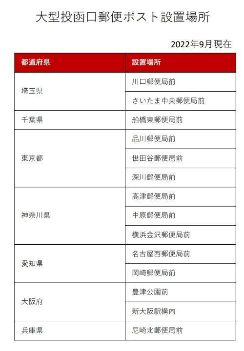 本日郵便局に行く為10時までお値下げ中です　以降金額戻します。 郵便・ゆうメールの配達日数早見表 土日を挟むといつ届く？（21