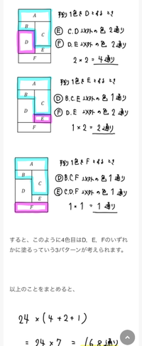 6つの面を○色で塗り分ける、というよくある組み合わせの問題で、ある