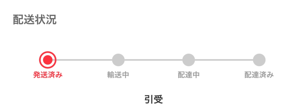 ゆうゆうメルカリ便の追跡で、発送済みから1日経ちましたが輸送中に