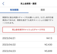 ラクマの売上金について確実に4月20日までのものがあったのに21