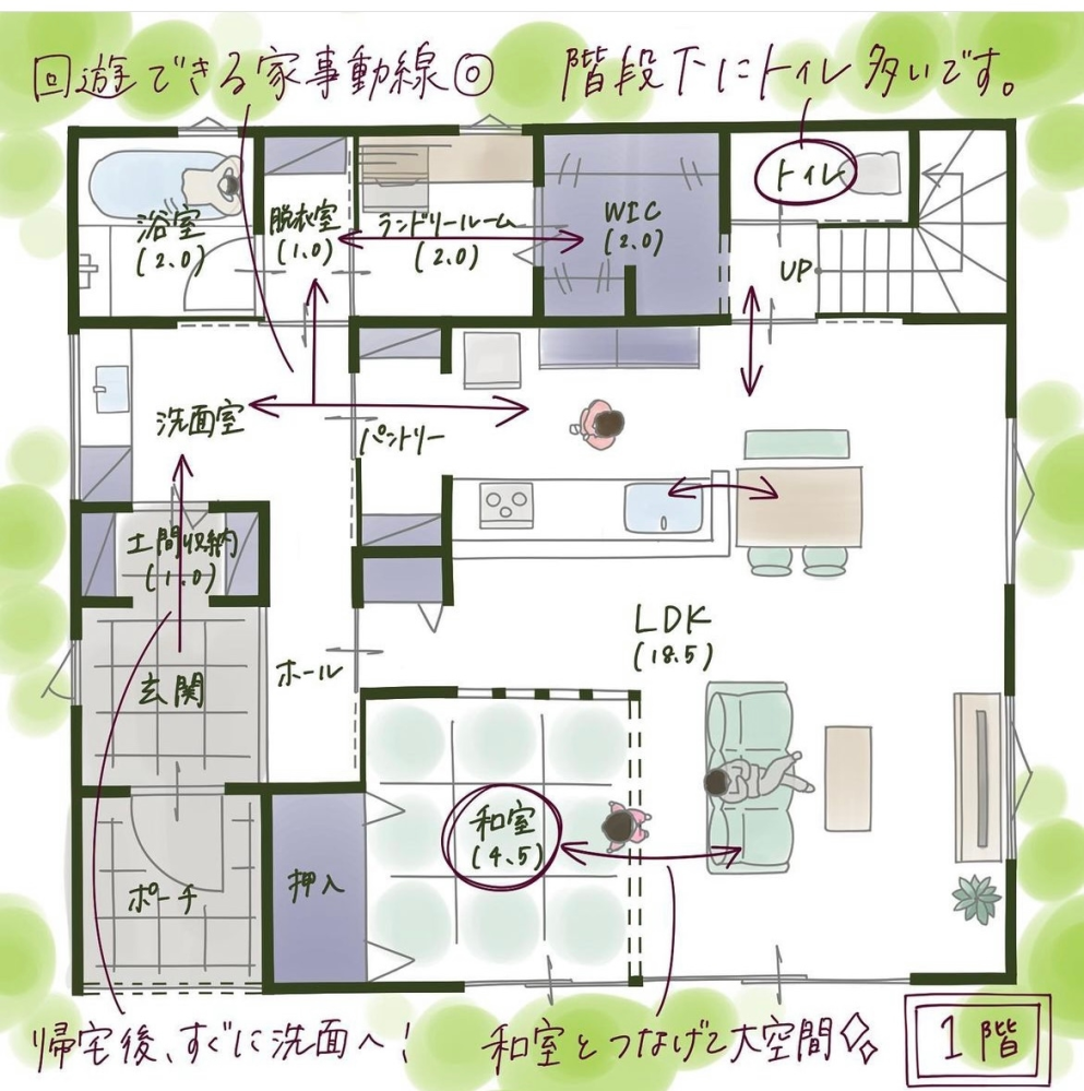 間取りの相談です。インスタで見つけた間取りで、自分の理想がほぼ詰
