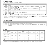 令和7年度共通テスト問題冊子 大学入試センター on X: 