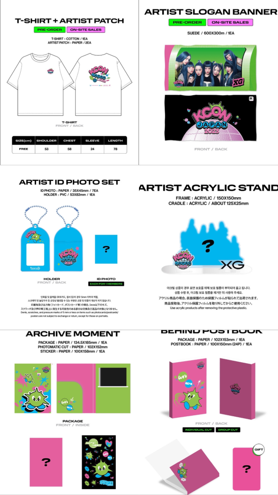 KCONの200セット限定の直筆サイン入りMDパッケージですが、Nizi 