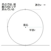 ポケモン剣盾について質問です 今作って前作のカプみたいな準伝って出てきまし Yahoo 知恵袋