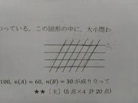 図のように4本の平行線に。他の6本の平行線が交わっている。この