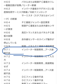 ジャンク品】東芝電子レンジ ER-SD3000 2018年製 エラーH73