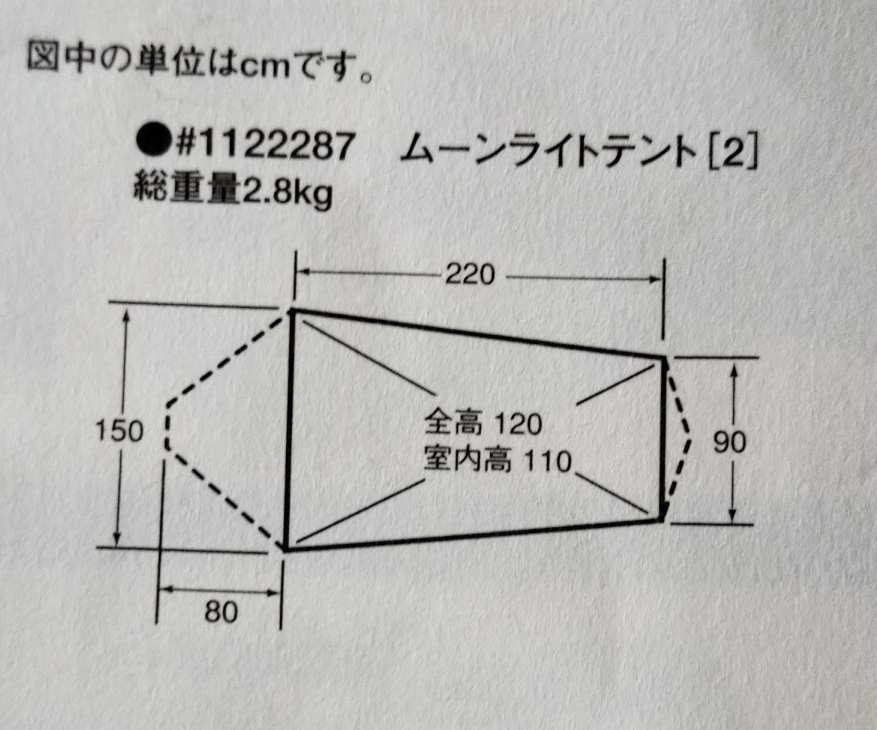 montbellの「ムーンライトテント旧2型」のサイズに合うグランドシート