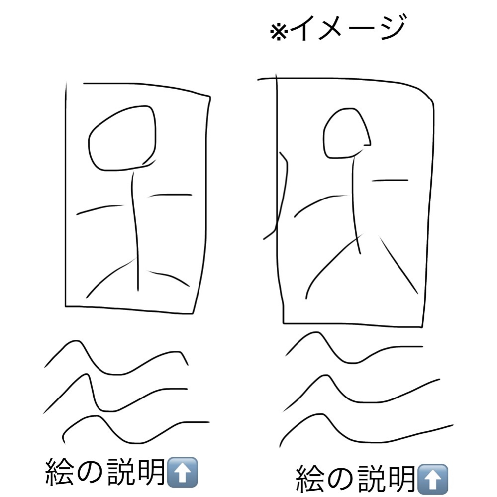 ある本を探しています。 中学一年生の時に学校の図書室で見つけて面白かった本で、名前が思い出せなくてネットで検索できなくて困っています（т-т）この間久しぶりに読もうとしたらその本が無くなっていて、担当の先生に聞いてみたところ先週の本整理で状態が悪くなっていたから、もうないと言われてすごくショックでした…だけど、、どうしてもその本をもう一度読みたくて、質問箱に投稿することにしました。協力して欲しいです。 その本は絵画とか彫刻紹介？(8割絵画紹介)の本で、名前が長めだった気がします。 特徴は表紙に眼鏡をかけた男の人のポップな感じの小さいイラストが右下の方に書いてあって、あともうひとりイラストが左下にいたような気がします！(多分) それでミケランジェロ？の彫刻？がどん！っとセンターに書いてあって、黄緑色の本だった気がします… 内容は普通に絵画のや彫刻の紹介で1ページに2個紹介がのってた気がします。(1ページに1個かもしれないです՞ ՞) その下に説明が書いてありました！イメージの絵を見てみてください！ それで結構ページ数は多かったと思います！ 記憶もあやふやで、表紙も正直あんまり思い出せなくて多分こんな感じだったかな？くらいです…。説明も分かりにくくてすいません…。 どうしてもその本が買いたいです…！！ この本に心当たりがある方や、もしかしてこの本かな？とすこしでも思った人はその本の名前を教えて欲しいです！ よろしくお願いしますm(*_ _)m