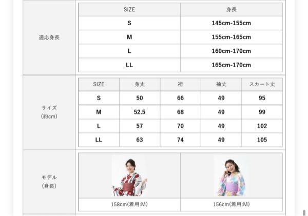浴衣について - 今年浴衣を買おうと思っているのですが、154cmの73キ
