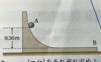 滑らかな床、滑らかな曲面です。
運動量の問題で、曲面から球を滑らせる問題ありますよね。
この時、運動量保存則が成り立つとのことですが、何故でしょう？ 球は重力による力積が働くため、保存されないのでは？
曲面にも重力は働くが、垂直抗力とつり合うので力積ははたらかないのは分かります。
鉛直方向の力積は保存されないけど、水平方向の力積は保存される、ということですか？もしそうならば、重力の力積による...