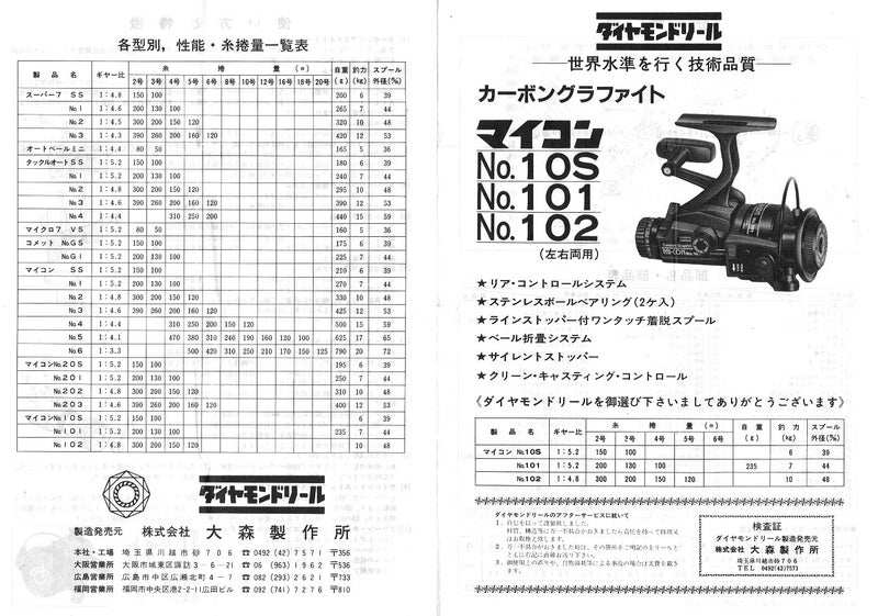 大森製作所のマイコンの種類について教えてください。大森のマイコン