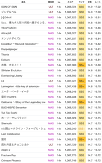 もえここ様専用です！！！！！！！ 正規アウトレット