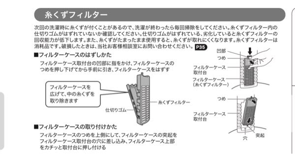 ニトリの洗濯機を使ってるのですが、糸くずフィルターついてるのに洗濯 