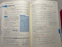 難関大の数学二次試験で頻出の6分野を徹底マスター！ 「数学