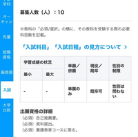 ☆すぐに知りたいです！！養護教諭、養護教諭特別別科、難易度につい