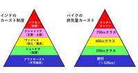 質問の画像