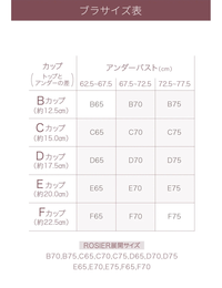 普段b65を着用していますが（店によってはc65買うこともありま