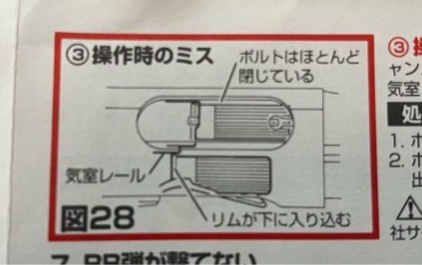 マルゼンガスショットガンm870ウッドストックバージョン故障につ