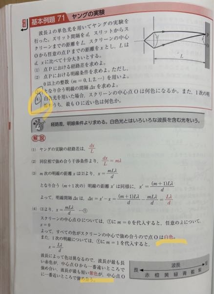 物理の問題です mに0と1を代入するのはわかるのですがなぜこうなったら、白色、紫色とわかるのか教えてください