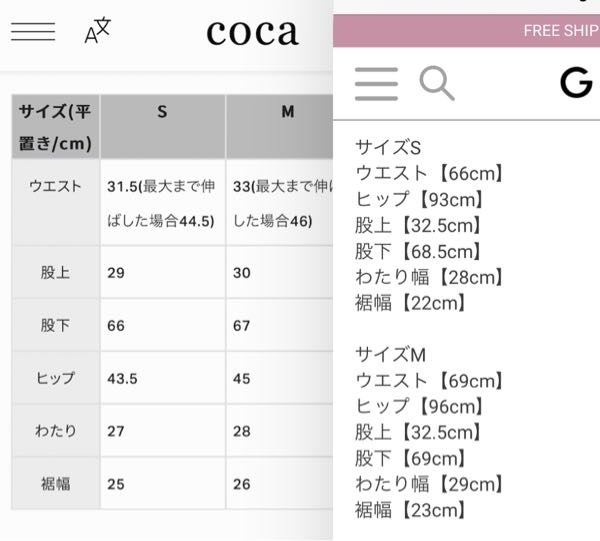 急募〛服のサイズ表記について(レディース)cocaという服のサ 