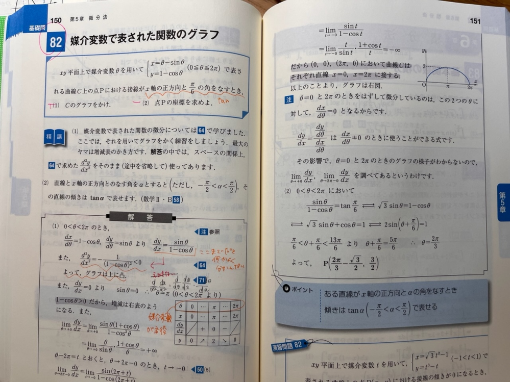 基礎微分・積分問題精講 基礎微分積分 | 学術図書出版社 - 大学・短大・高専・専門学校