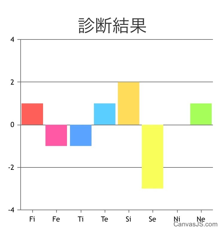 給付金 誰がもらえる