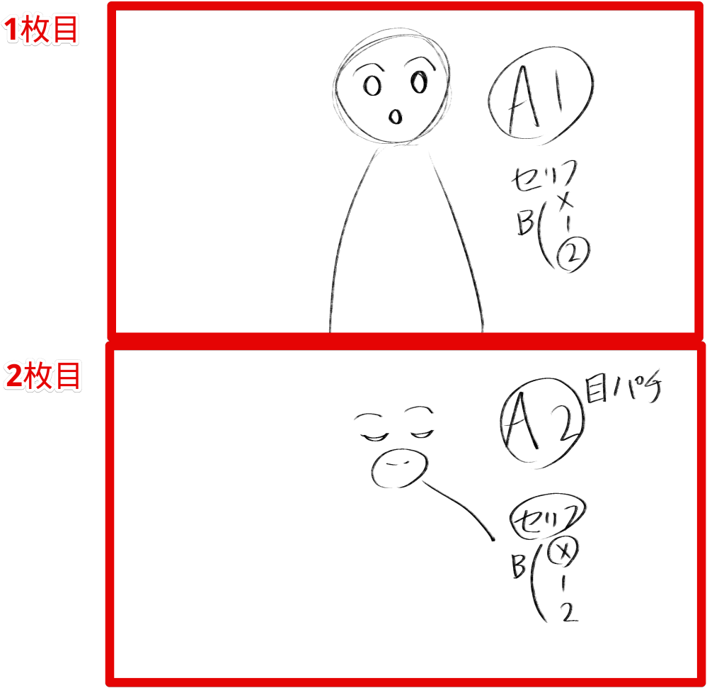 カラオケ行こ！の二次創作にでてくる3914や4520というのはどういう