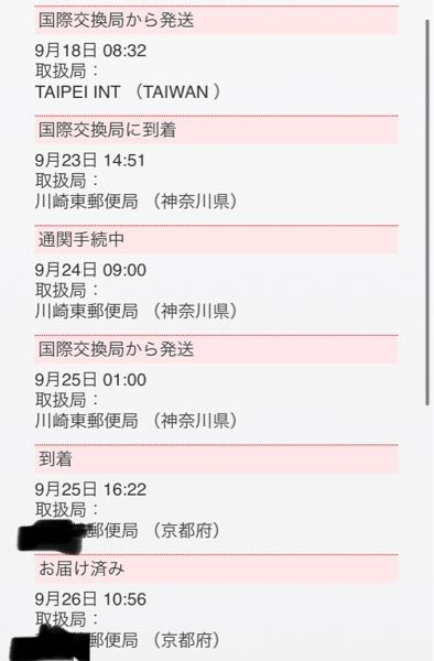 郵便局に郵便物の依頼を調査していただくのですが、平均何日かかるので