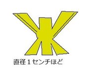 大山ねずの命神示教会に入会している有名人は誰ですか Ht Yahoo 知恵袋