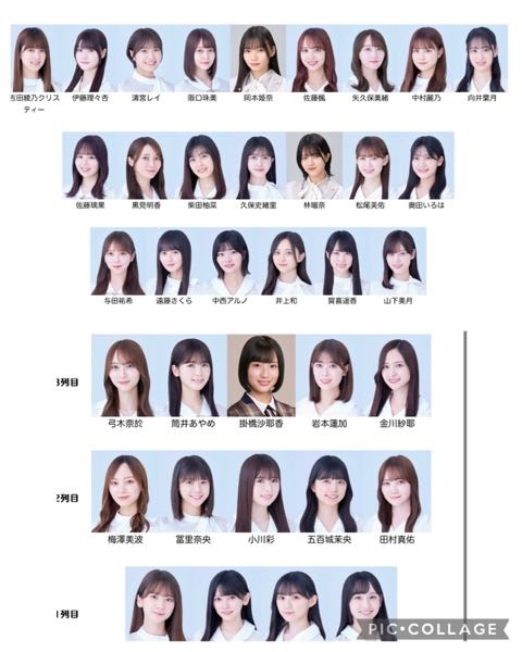 欅坂とけやき坂と櫻坂、日向坂46の違いって何ですか？ - 私は最近坂道