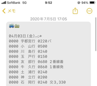 iPhoneのメモ帳について。過去にメモしたものを見返していたら