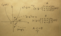 線形代数：ｘｙ直交座標の放物線(y=x^2)上の任意点(p)を時計回りに９