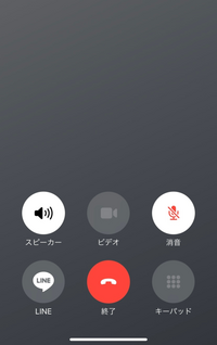 質問です。バージョンアップデートをしてからLINE通話をしたらこのような下に表示される画面になったのですが、見て下さったらわかる通りカメラマークとキーボードのマークが押せない状態になってしまいました。 この画面では使えないということですか?