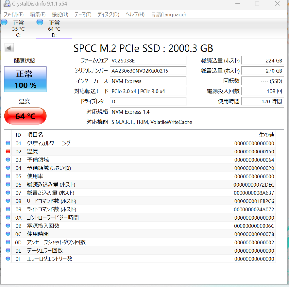 SSD及びM.2SSDの寿命について教えてください。現在使用している