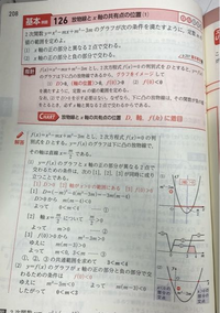 なぜy=f(x)のグラフがX軸の正の部分と負の部分で交わるための条件はf(0)＜0なのですか？ 