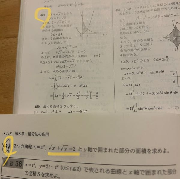 数3の問題です なぜこの式は二乗してy=-x+4ではダメなのか教えてください