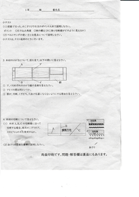 大成機工のヤノT字管について質問します。ヤノT字管にはS型とV型が