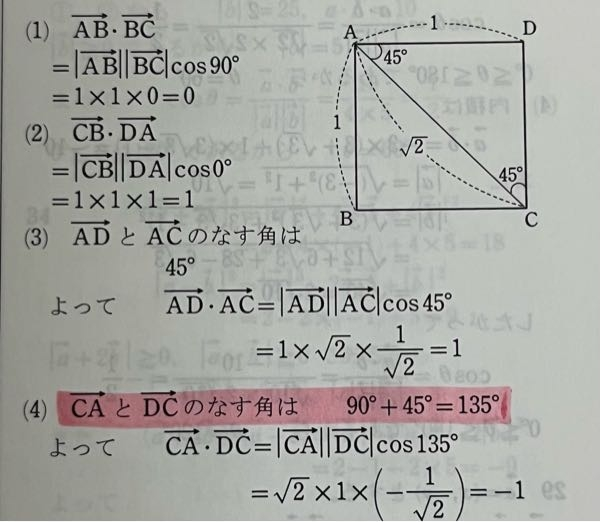 なんでピンクの線の部分になるんですか？90度はどこからでてきたんですか
